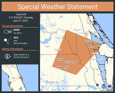 Bithlo, FL - Climate & Monthly weather forecast