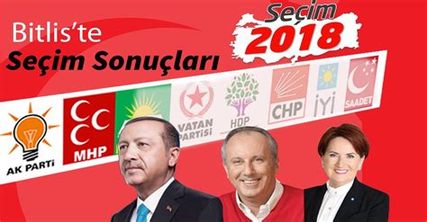 Bitlis 24 haziran seçim sonuçları