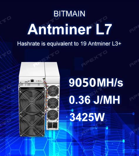 Bitmain Antminer L7 (9.05Gh) – MiningWatchdog