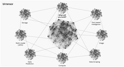 offices investigation analysis