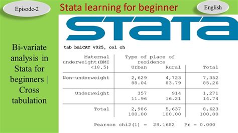 Bivariate analysis in Stata for beginners Part2 Cross tabulation
