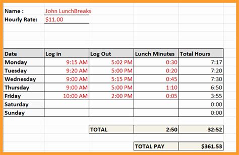 Biweekly time card calculator with lunch. Nov 5, 2019 · As this is the Bi-Weekly Calculator, you have an option to calculate Total Hours Worked in 2 Weeks. Therefore, you will see Section 2, which is for Week 2, bearing the label "Choose Week 2". Repeat Step 1 and Step 2 to calculate Total Hours Worked in Week 2. Step 4: After you have entered all the values, the resulting Total Hours Worked in Week ... 