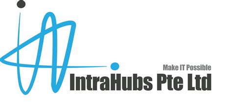 Biz+ Sim Only 1-Year Plans Intrahub.