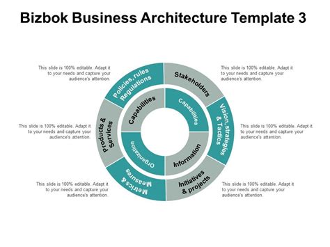 Bizbok Business Architecture PowerPoint Template