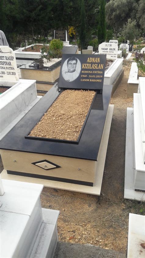 codini.rgarabwor.edu.pl. 