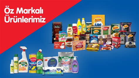 Bizim Toptan Order Tracking & Tech Stack AfterShip. 