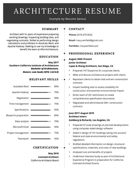 Biztalk Architect Resume Top Writers