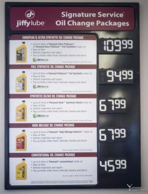 Bjs Oil Change Price