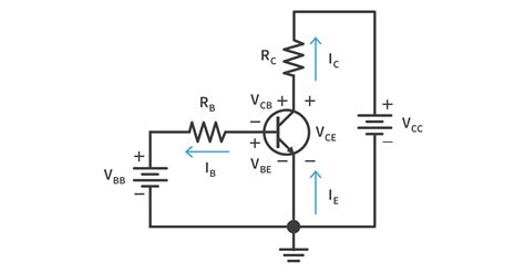 The BJT differential amplifier is a two-input circuit that amplifies the difference between two input signals, V1 and V2 applied to the base terminals of two BJTs (Bipolar Junction Transistors), which are configured in a differential pair configuration (see figure below). The basic differential pair configuration consists of two BJTs wherein .... 