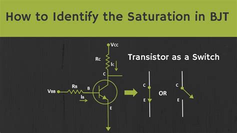 Bjt in saturation. You can conclude the operation of a transistor if it is saturated or not by doing actual measurement. Monitor the collector-emitter voltage of your circuit with a DMM. If the reading is below 0.3V, the transistor is at saturation. Transistors are having saturation voltage range from 0.7V and below but for a circuit designed for hard saturation ... 