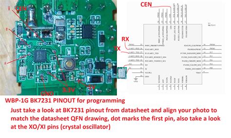 Bk7231n pinout.  In this guide I am using an Australian DETA 6922HA-Series 2 Double Power Wall o...