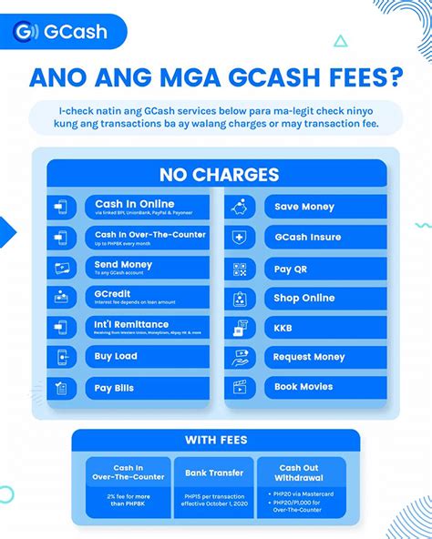Bkash to gcash transfer fee.  Starting October 1, 2020, select commercial...