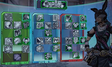 Bl2 gaige build. Depends on how you want to play. There are a lot of people who will say that Gaige is useless without anarchy, but if you don't feel it fits your playstyle, then you can honestly spec into the BFF tree and be perfectly competent. This guide does a really good job of explaining the good and bad parts of Gaige and what skills are worth the points. 