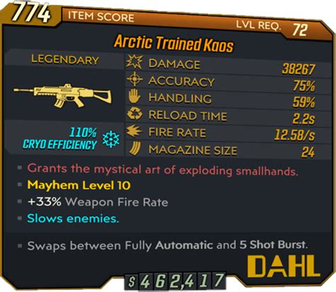 Bl3 kaos. Blister is the title of a group of common assault rifles in Borderlands 3 manufactured by Torgue.. Usage & Description []. The Blister fires a very short range "flamethrower" style stream of its element, similar in range to the Long Musket (and lacking the Tediore turret / thrown reload ability) so it can be used only at close range. Unlike most Torgue guns, the Blister will not damage the ... 