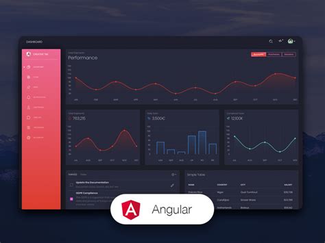Black Dashboard Angular Free Bootstrap 4 And Angular 12 Admin Template Creative Tim