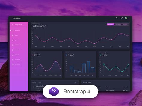 Black Dashboard Free Bootstrap 4 Admin Template Creative Tim
