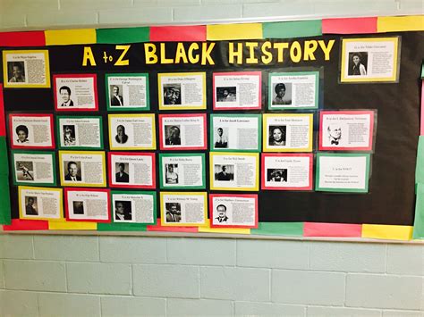 Black History Month Bulletin Board Ideas Examples and Forms