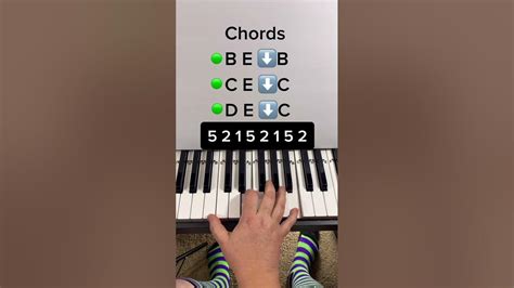 Black Ops Zombies Piano Easy Tutorial With Letter Notes #Shorts - Pinterest