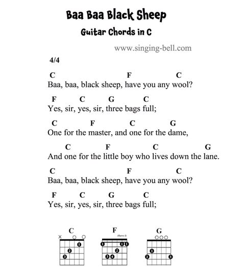 Black Sheep Guitar chords & tabs by Metric @ 911Tabs