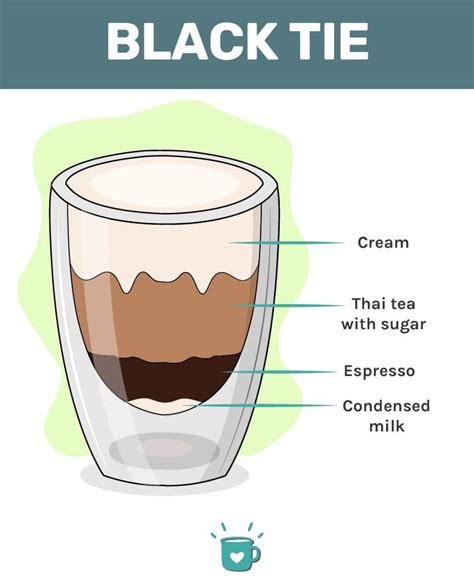 Black Tie Coffee: The Ultimate Guide for a Sophisticated and Refined Coffee Experience