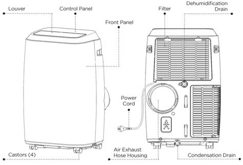 Black and decker portable air conditioner instructions. 4,000 BTU PORTABLE AIR CONDITIONER WITH HEAT PUMP INSTRUCTION MANUAL CATALOG NUMBER BPACT14H** Thank you for choosing BLACK+DECKER! PLEASE READ BEFORE RETURNING THIS PRODUCT FOR ANY REASON. ... You should therefore refer to the instructions in the chapter Operating from the Control Panel to … 