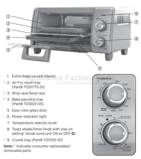 Black decker toaster oven parts manual. - Singer 353 genie sewing machine manual.