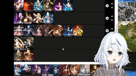 BDO Classes Tier List & Rankings ——— via Character Creation Stat Map ——— Classes in BDO are gender locked. Below you will find a list of classes divided by gender in BDO, along with the class tiers and ranking stats visible during Character Creation. For player opinion on top tier classes in PVE or PVP, skip to the bottom.. 