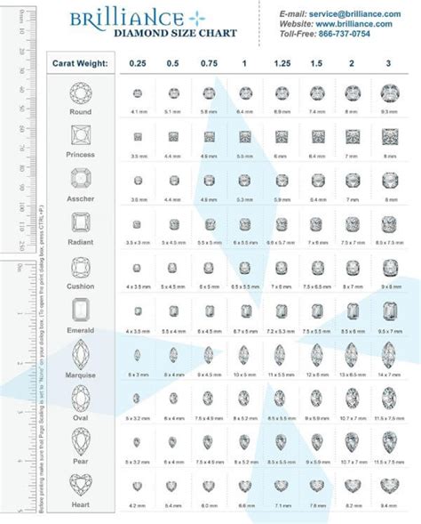 Black diamond size chart.  This chart serves as a valuable tool for visua...