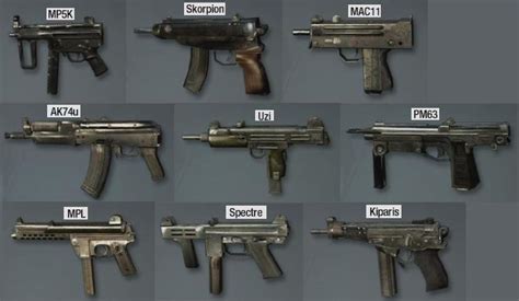 Black ops 1 smgs. Things To Know About Black ops 1 smgs. 