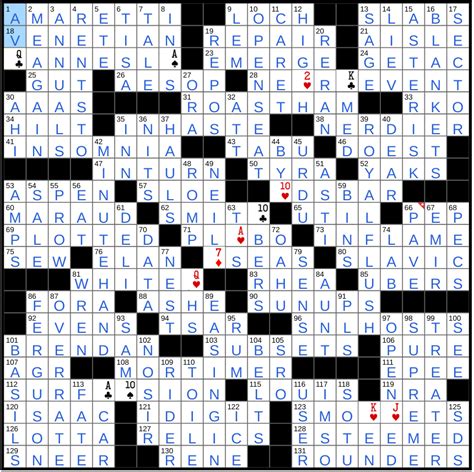 Black playing card nyt crossword. Things To Know About Black playing card nyt crossword. 