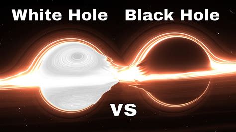 Black poles in white holes. Things To Know About Black poles in white holes. 