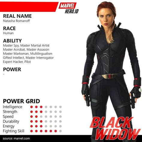 Black widow powers and abilities