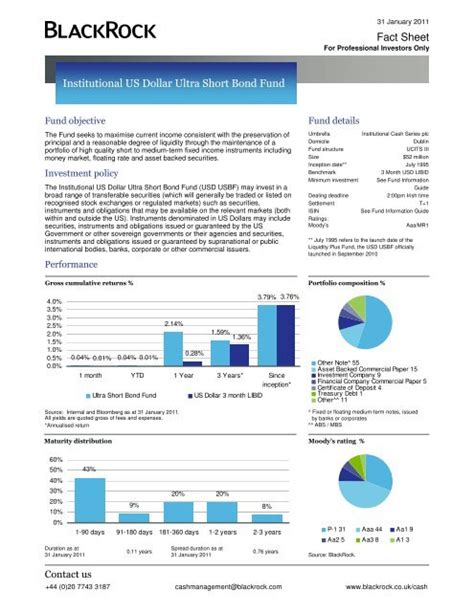 BlackRock Short Obligations Fund (BISOX) Company Profile & Facts ...