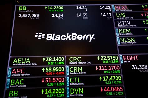 Blackberry sees Q4, full-year revenue below s