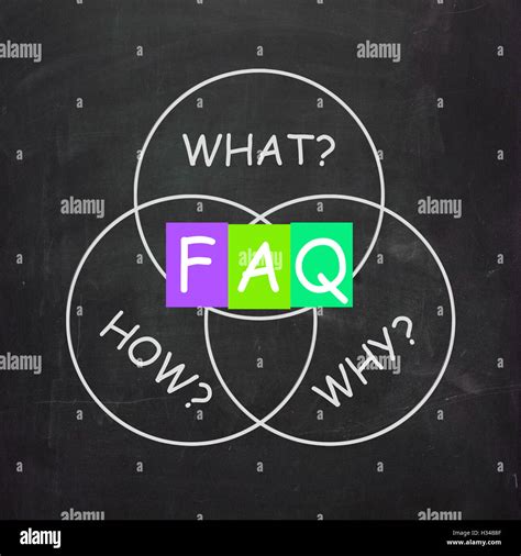 Blackboard Student Frequently Asked Questions