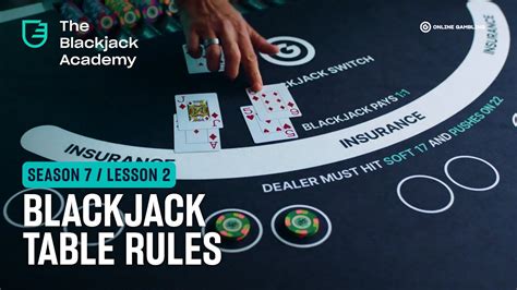 Full Download Blackjack Academy By Richard Cui
