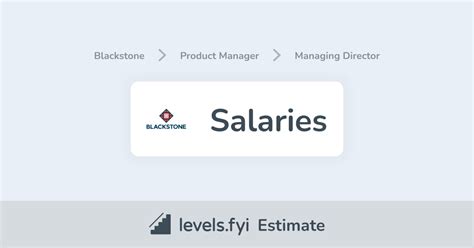 The estimated total pay for a Managing Director is $348,573 per year in the United States area, with an average salary of $164,387 per year. These numbers represent the median, which is the midpoint of the ranges from our proprietary Total Pay Estimate model and based on salaries collected from our users.. 