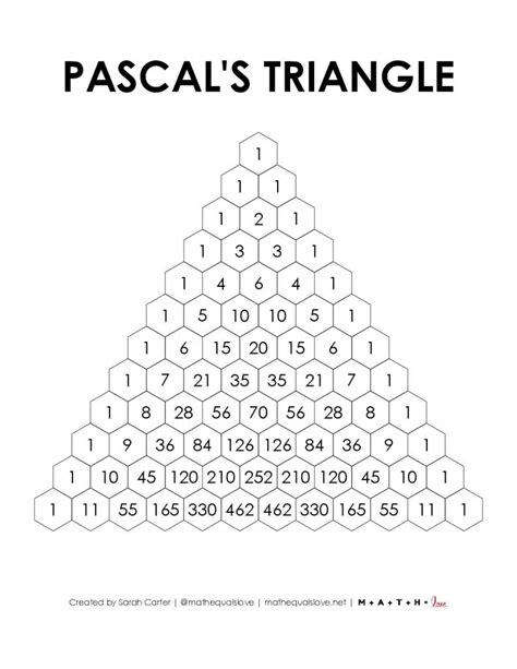 Blaise pascal triangle biography templates free