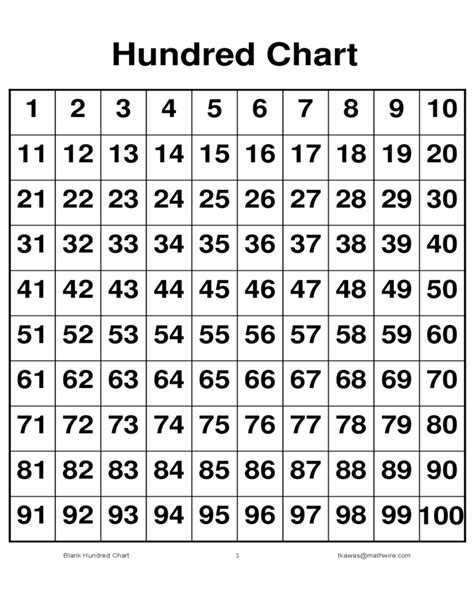 Blank 100 Chart 100 Chart Printable Math Template 100 Chart