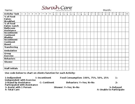 Blank ADL Sheet
