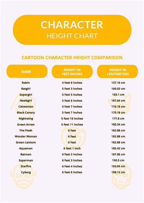 Blank Character Height Chart in PDF Download