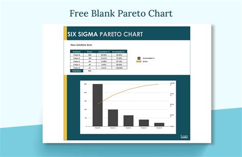 Blank Chart Template in Excel Google Sheets Download Template net