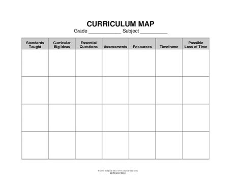 Blank Curriculum Map Template Curriculum map template This is your