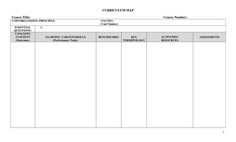 Blank Curriculum Map Template Professional Template Examples