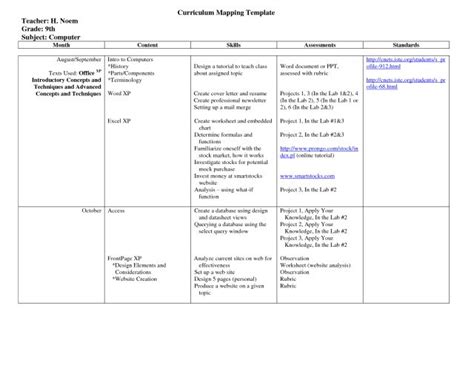 Blank Curriculum Map Template The Best Template Example