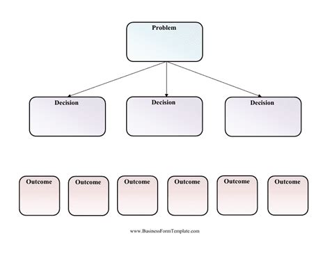 Blank Decision Tree Template
