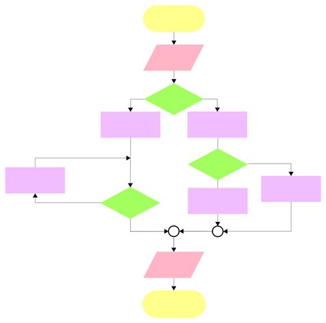 Blank Flow Chart ClipArt Best