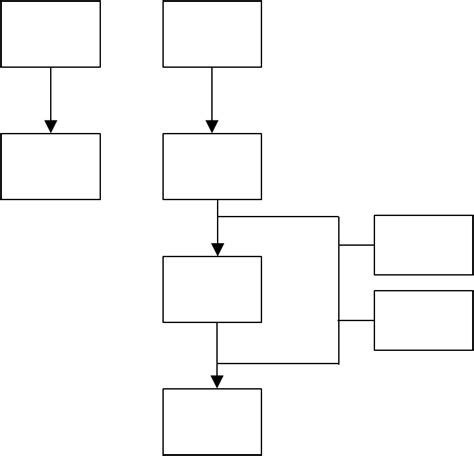 Blank Flow Chart Diagram 747x720 PNG Download PNGkit