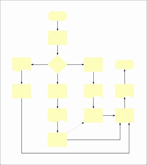 Blank Flowchart Templates Awesome Design Layout Templates