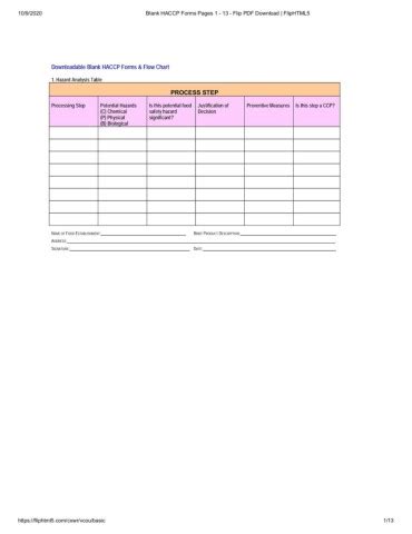 Blank Haccp Forms Pages 1 13 Flip Pdf Download Fliphtml5